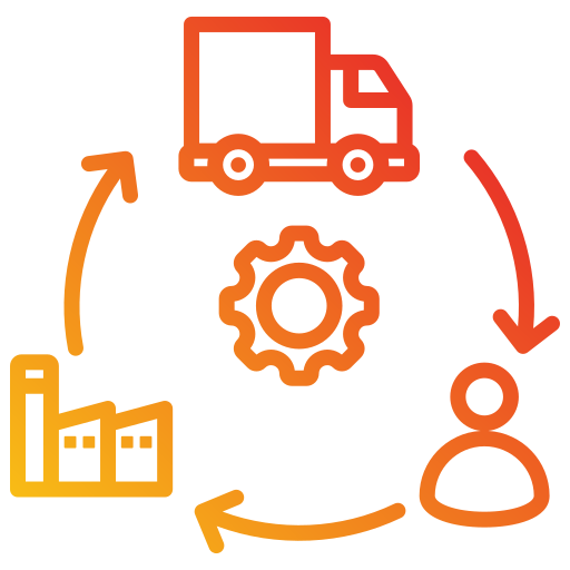 supply chain management